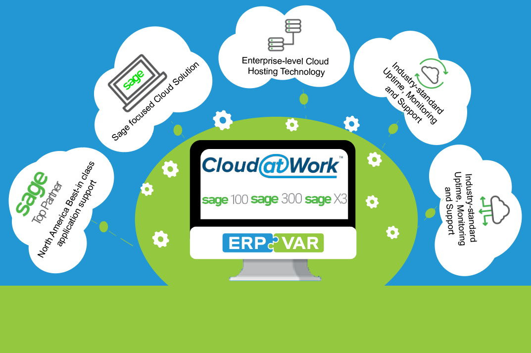 Top 4 Items to Consider When Moving your Sage Software to the Cloud